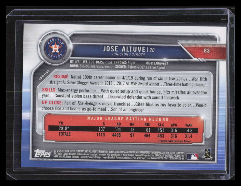 DELETE 127234 2019 Bowman Chrome Gold Refractor 83 Jose Altuve 37/50