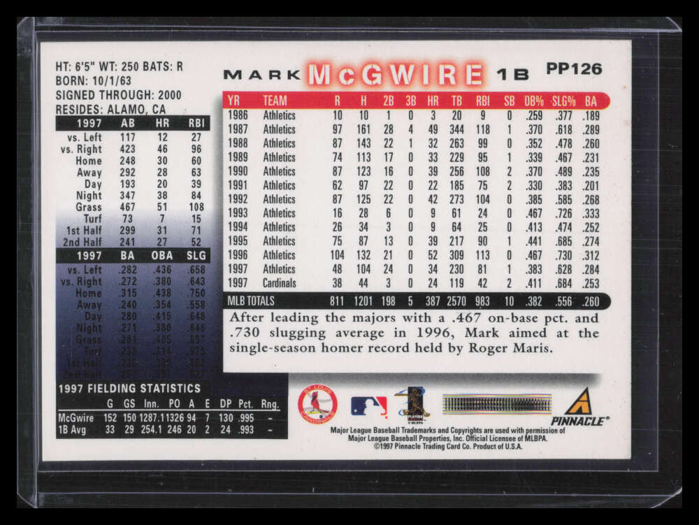 1998 Score Showcase Series Artist's Proofs pp126 Mark McGwire