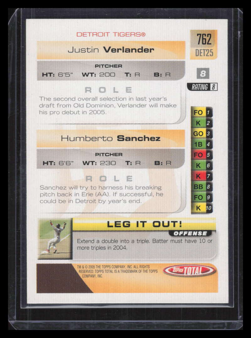 2005 Topps Total 762 Humberto Sanchez Justin Verlander Rookie