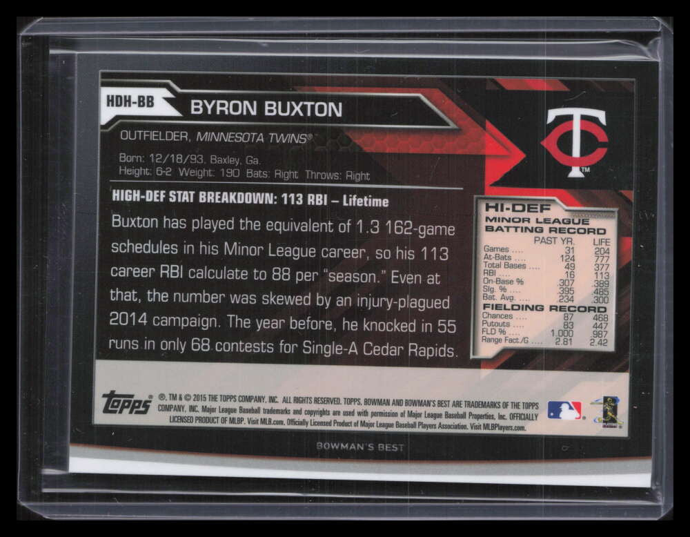 2015 Bowman's Best Hi Def Heritage Atomic Refractor HDHBB Byron Buxton Rookie