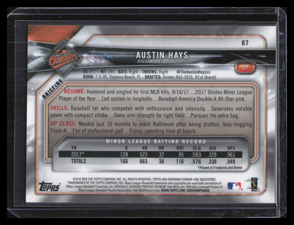 2018 Bowman Chrome Rookie Image Variation 87 Austin Hays No Helmet Rookie