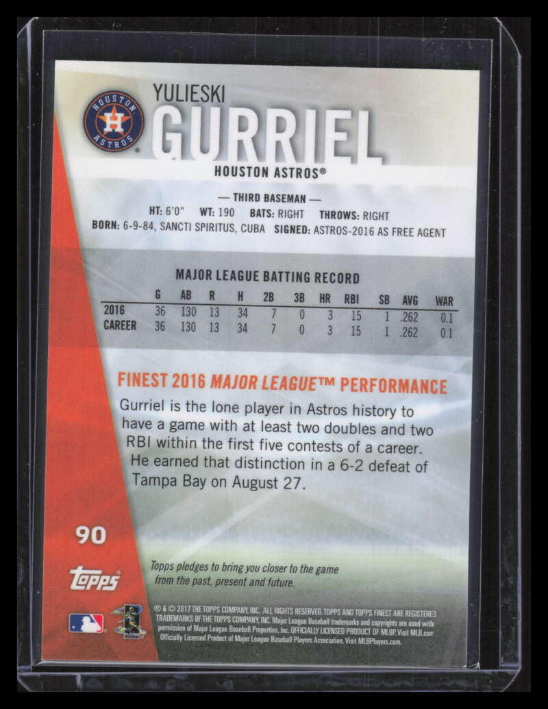 2017 Finest Gold Refractor 90 Yulieski Gurriel Rookie 19/50