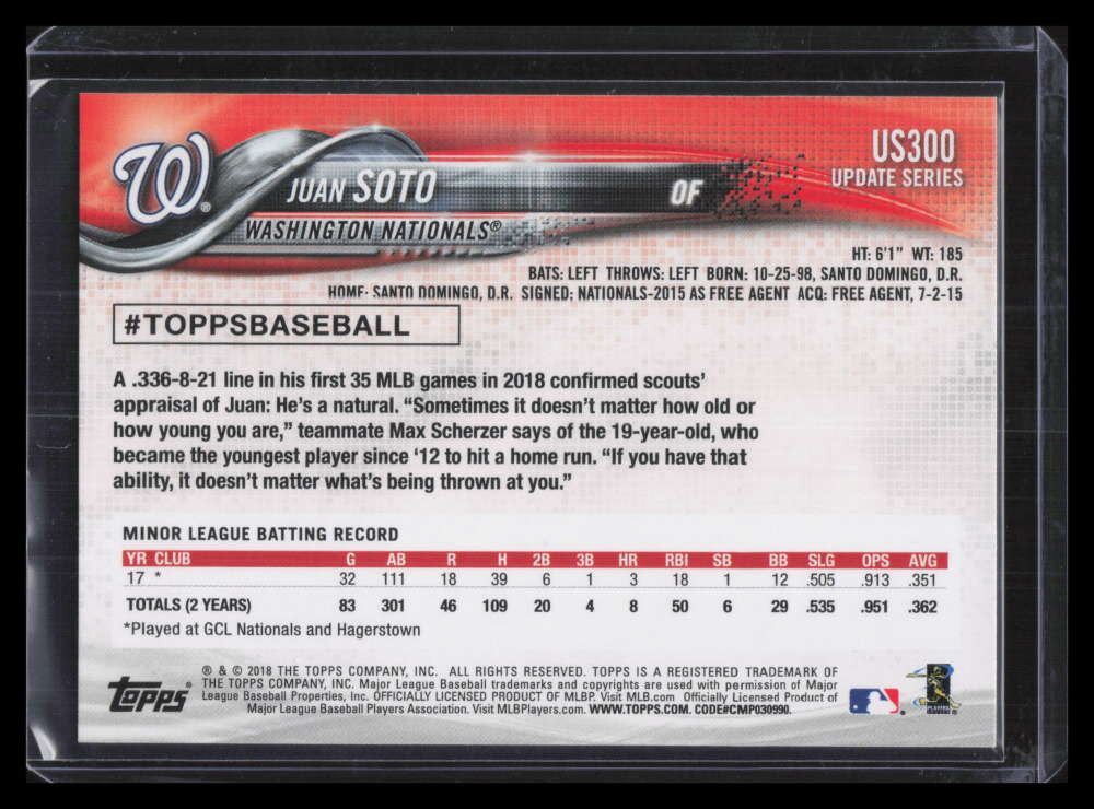 DELETE 127762 2018 Topps Update us300 Juan Soto Rookie 124543