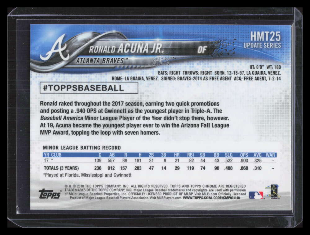 DELETE 127841 2018 Topps Chrome Update hmt25 Ronald Acuna Jr. Rookie