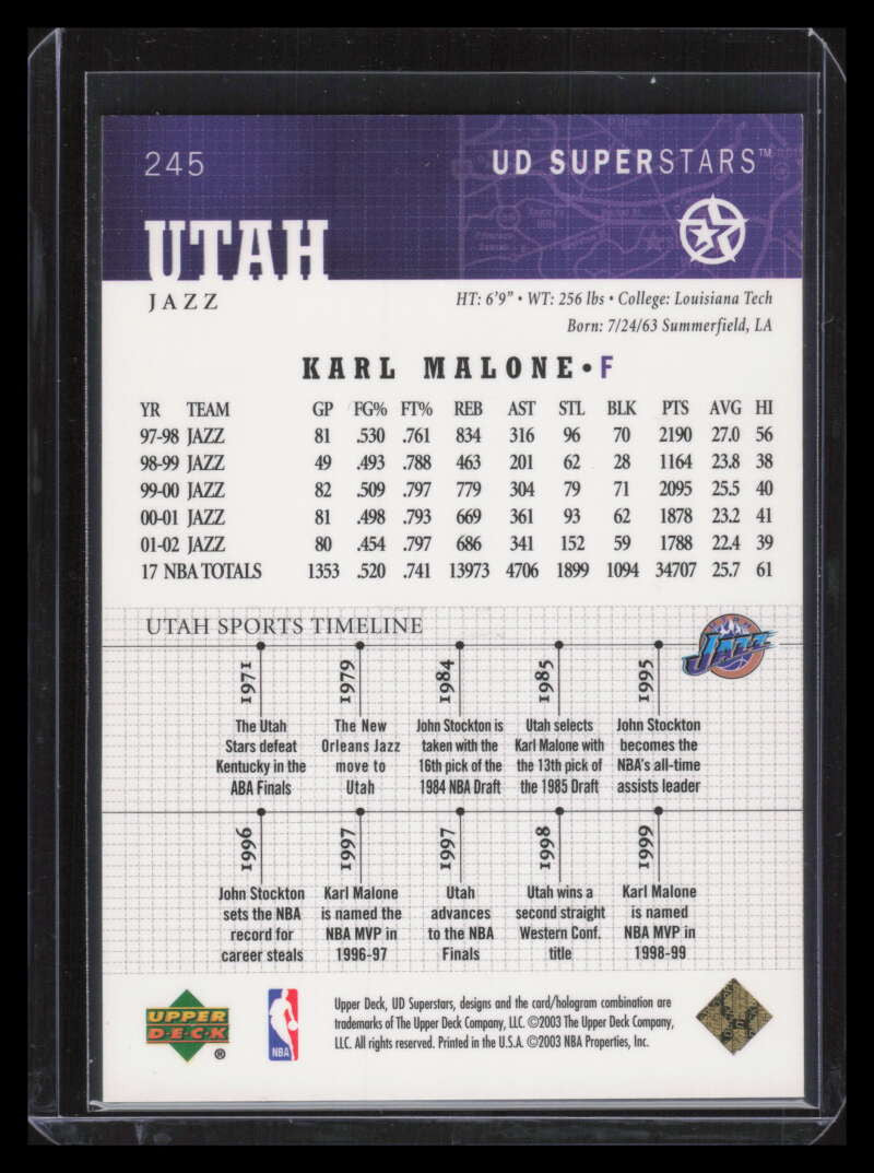 2002-03 UD SuperStars Gold 245 Karl Malone 230/250