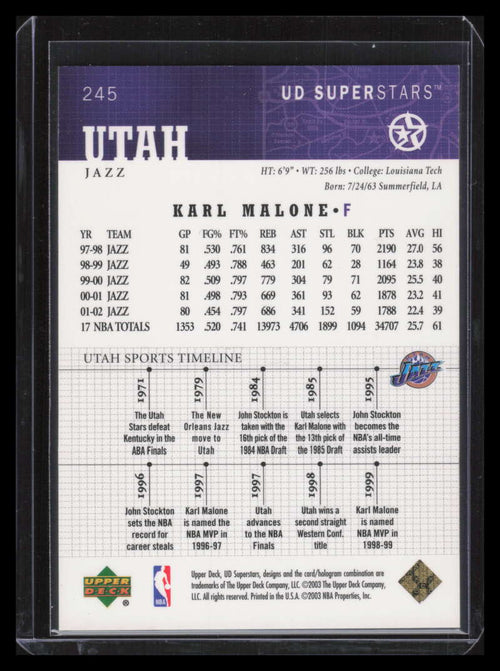 2002-03 UD SuperStars Gold 245 Karl Malone 230/250