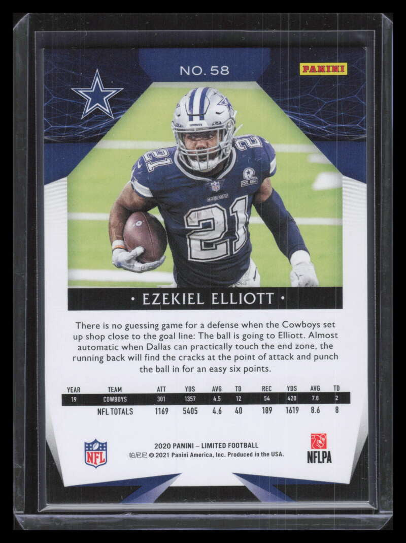 2020 Limited Holographic Spotlight 58 Ezekiel Elliott 2/18