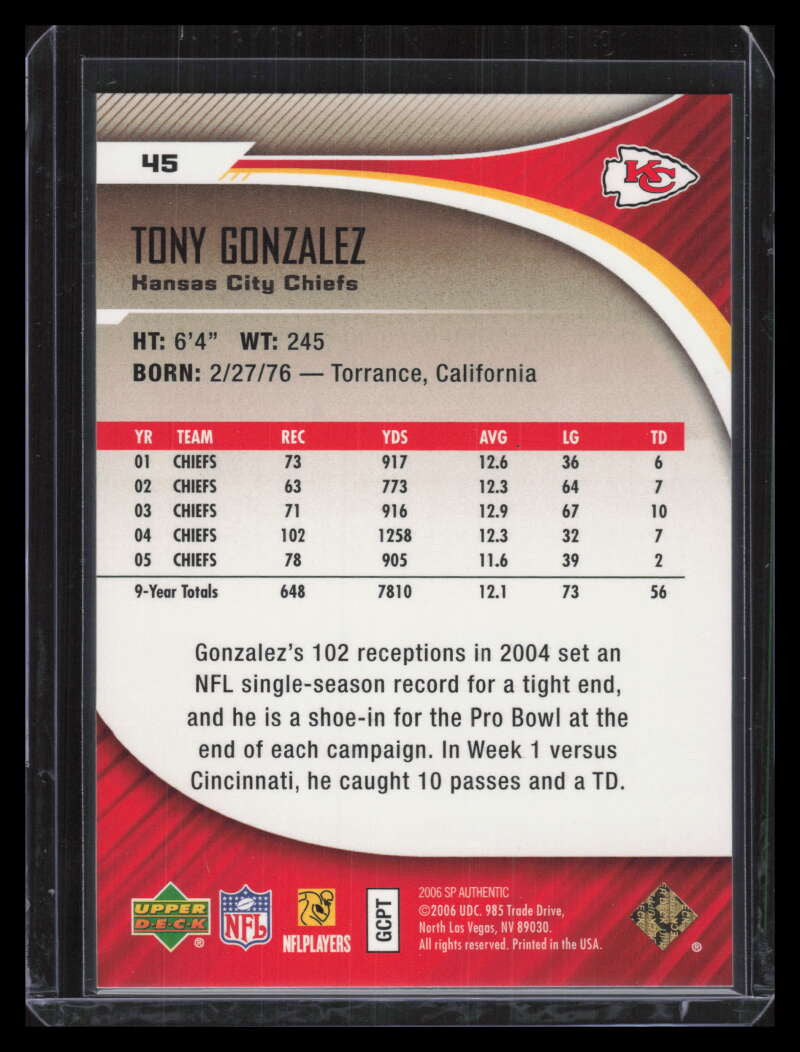 2006 SP Authentic Gold 45 Tony Gonzalez 21/25