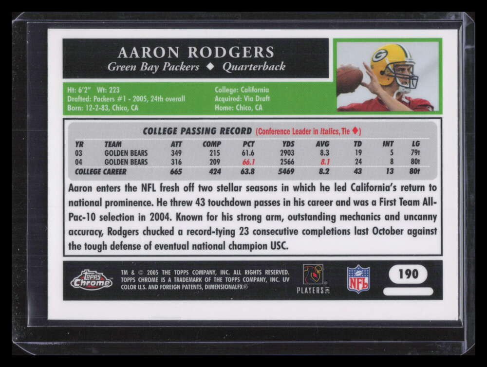 2005 Topps Chrome 190 Aaron Rodgers Rookie ID: 128612