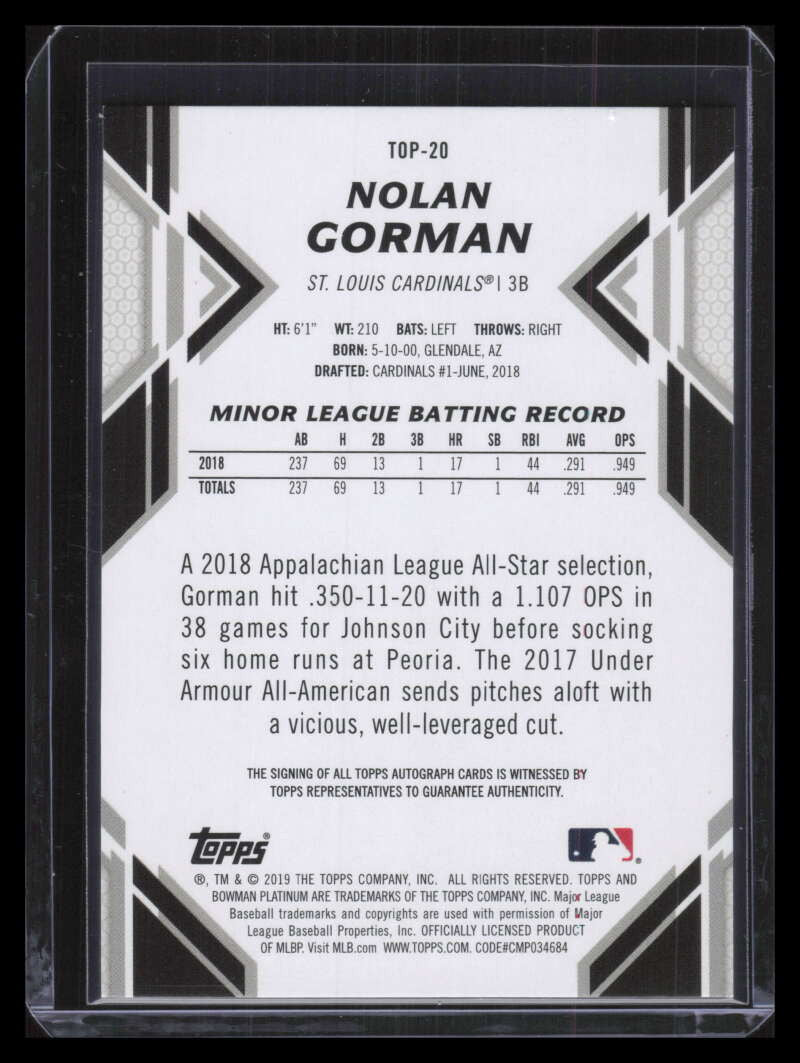 DELETE 129231 2019 Bowman Platinum Top Prospect Autographs top20 Nolan Gorman Rookie Auto
