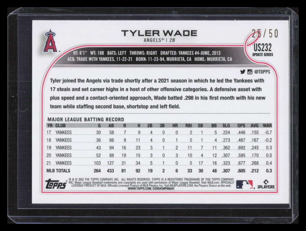 2022 Topps Update Father's Day Blue us232 Tyler Wade 25/50