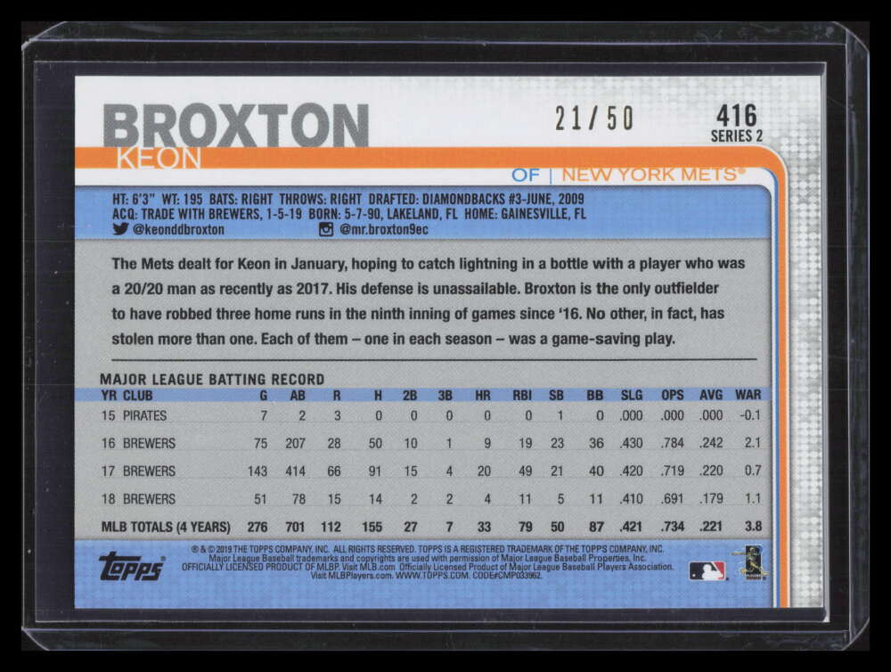 2019 Topps Father's Day Blue 416 Keon Broxton 21/50