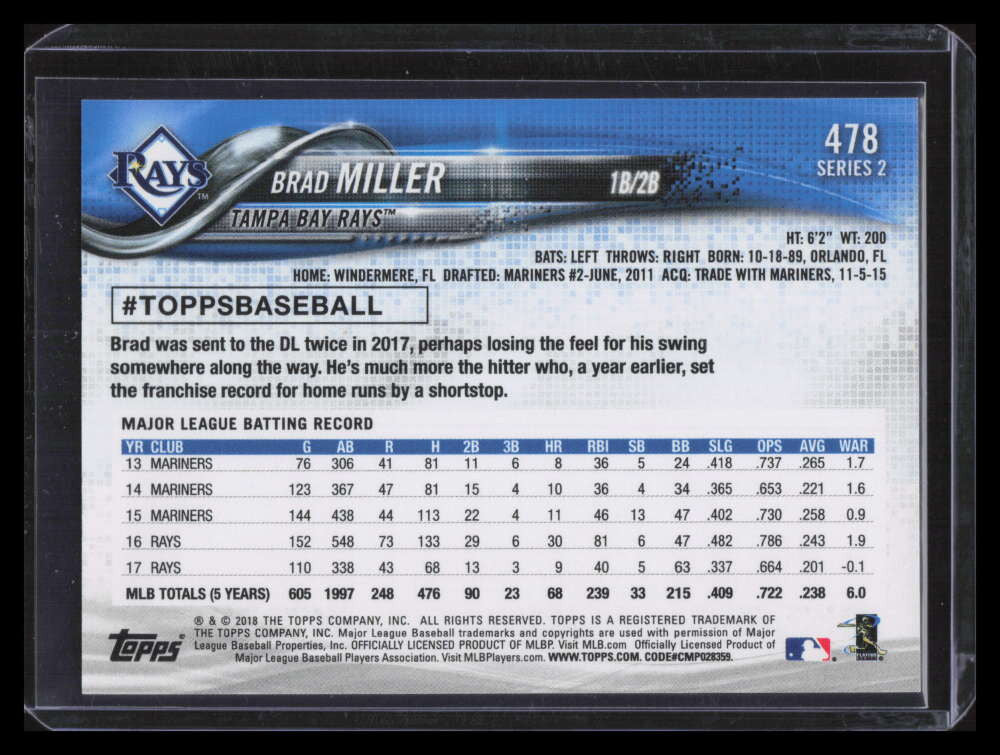 2018 Topps Black and White Negative 478 Brad Miller