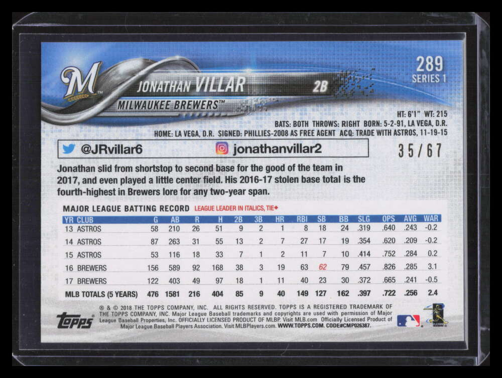 2018 Topps Black 289 Jonathan Villar 35/67