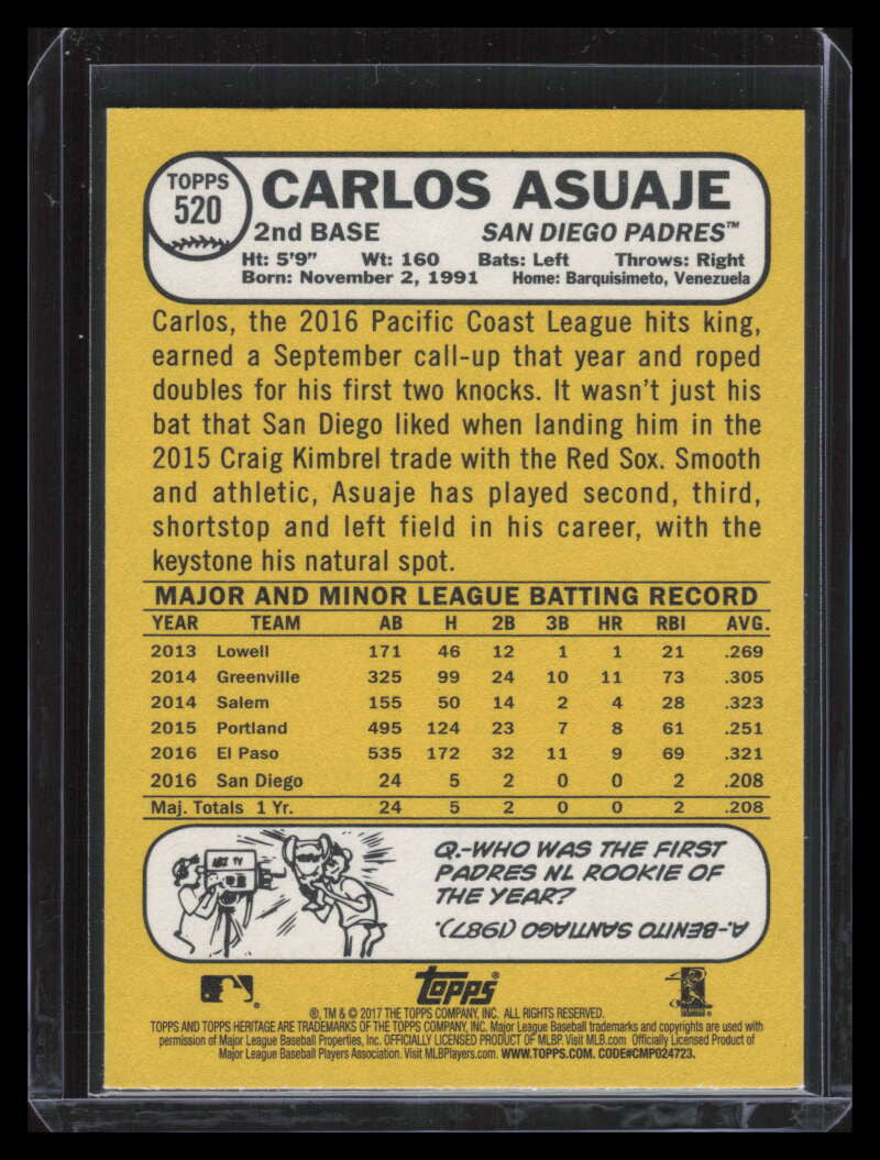2017 Topps Heritage Blue 520 Carlos Asuaje Rookie /50