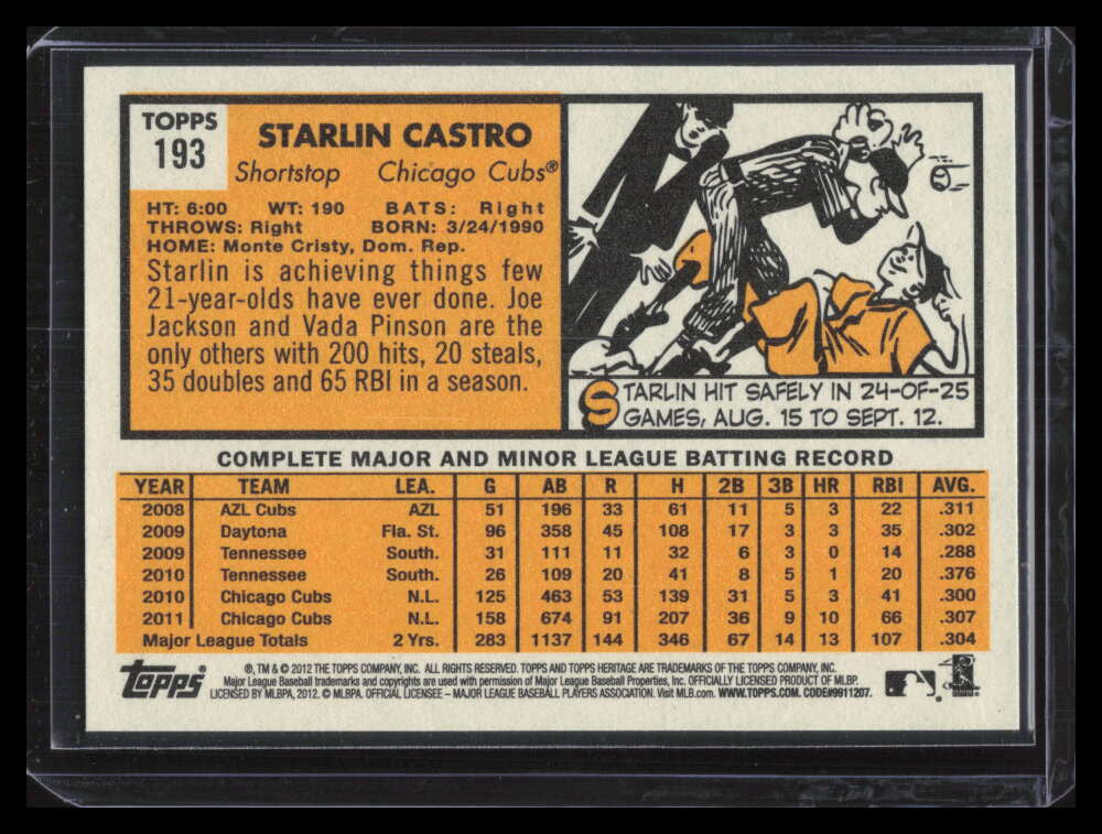 2012 Topps Heritage 193b Starlin Castro BW Color Swap Black and White SP