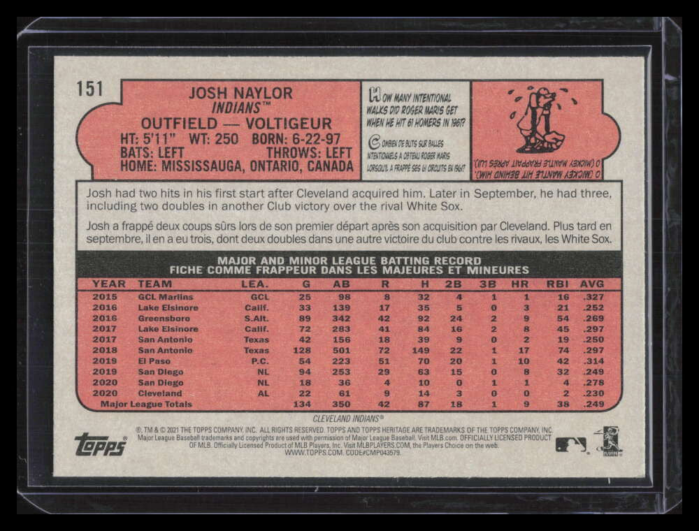 2021 Topps Heritage French Text 151 Josh Naylor