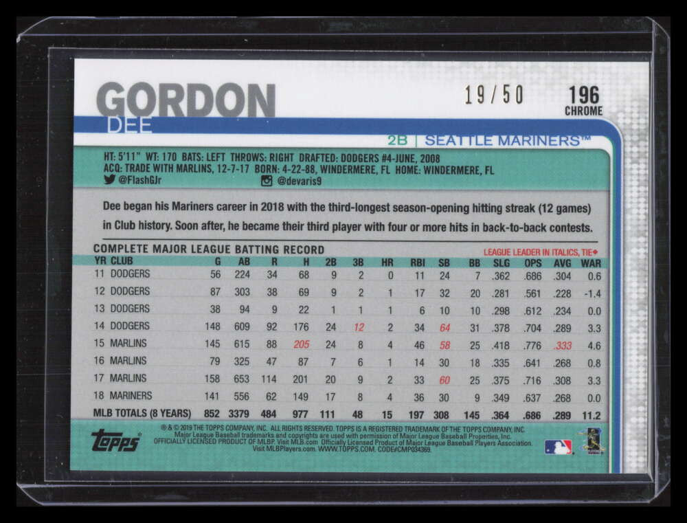 2019 Topps Chrome Gold Wave Refractor 196 Dee Gordon 19/50