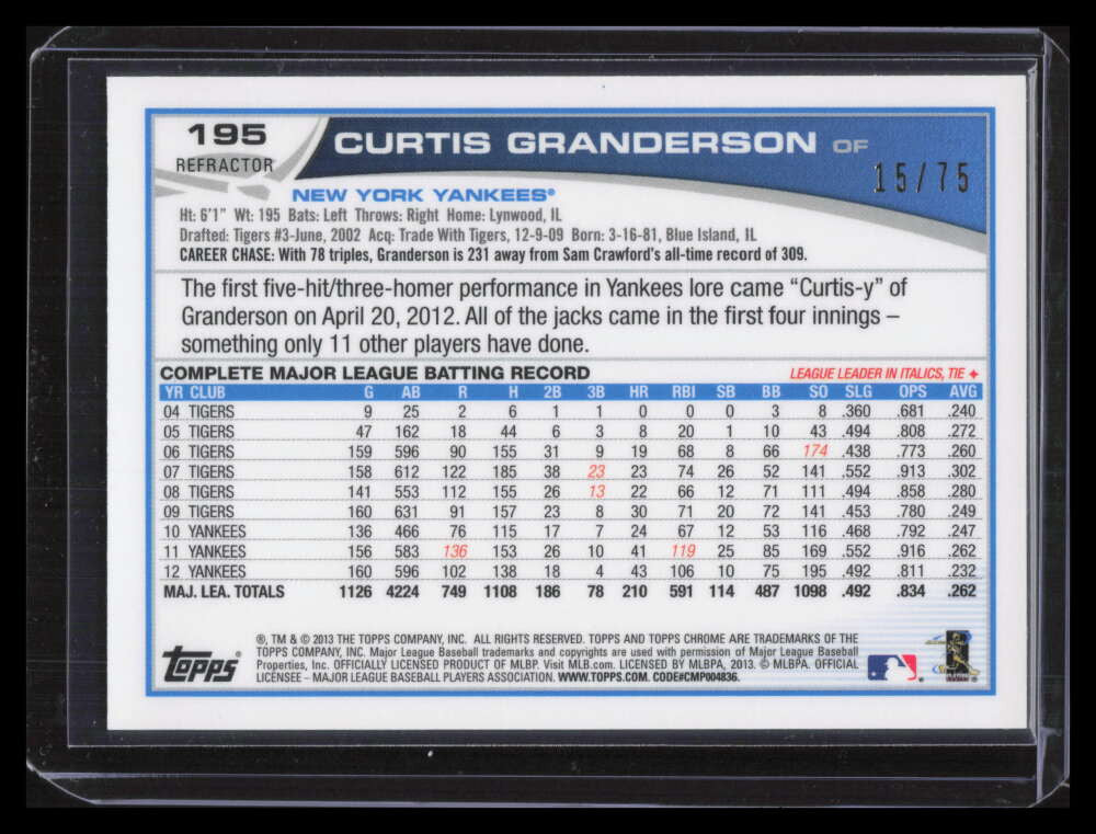 2013 Topps Chrome Sepia Refractor 195 Curtis Granderson 15/75