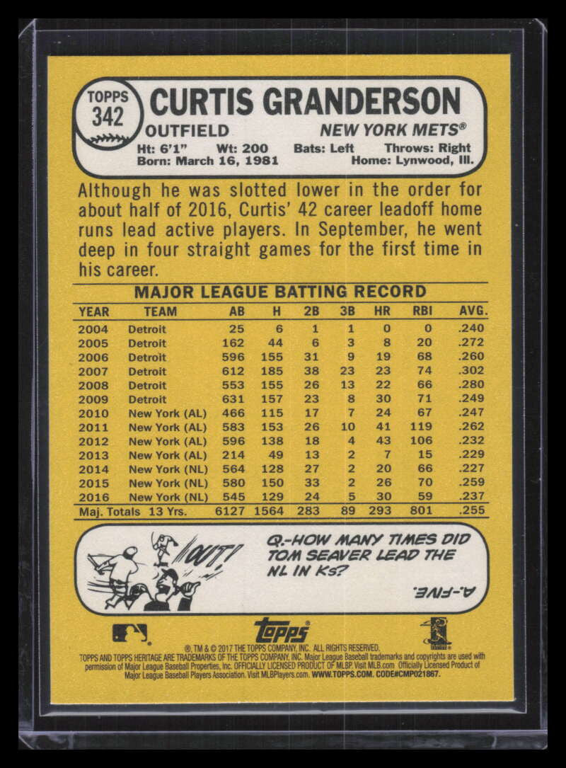 2017 Topps Heritage Blue 342 Curtis Granderson /50