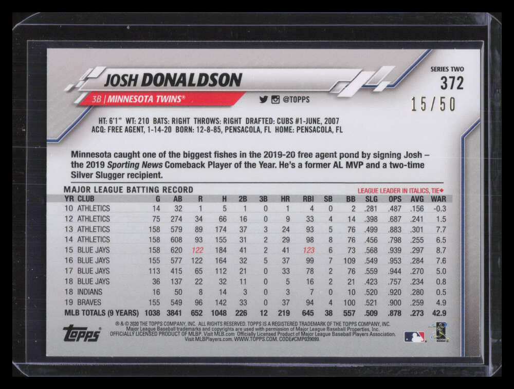2020 Topps Mother's Day Pink 372 Josh Donaldson 15/50