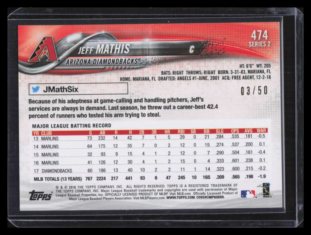 2018 Topps Father's Day Blue 474 Jeff Mathis 3/50