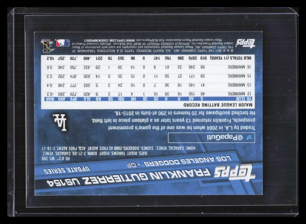 2017 Topps On Demand Mini Update Red us154 Franklin Gutierrez 1/5