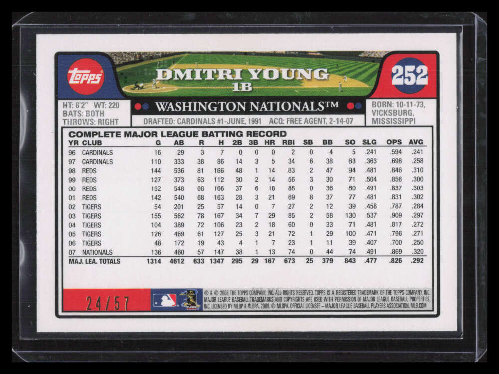 2008 Topps Black 252 Dmitri Young 24/57