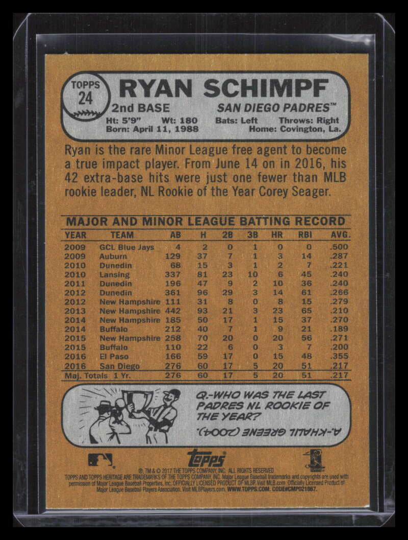 2017 Topps Heritage Gray Back 24 Ryan Schimpf Rookie /10