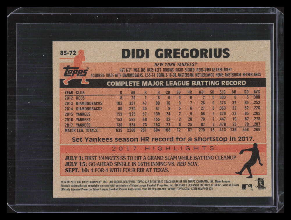 2018 Topps On Demand Mini '83 Topps Red 8372 Didi Gregorius 4/10