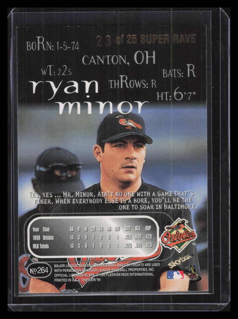 DELETE 129510 1999 SkyBox Thunder Super Rave 264 Ryan Minor 23/25