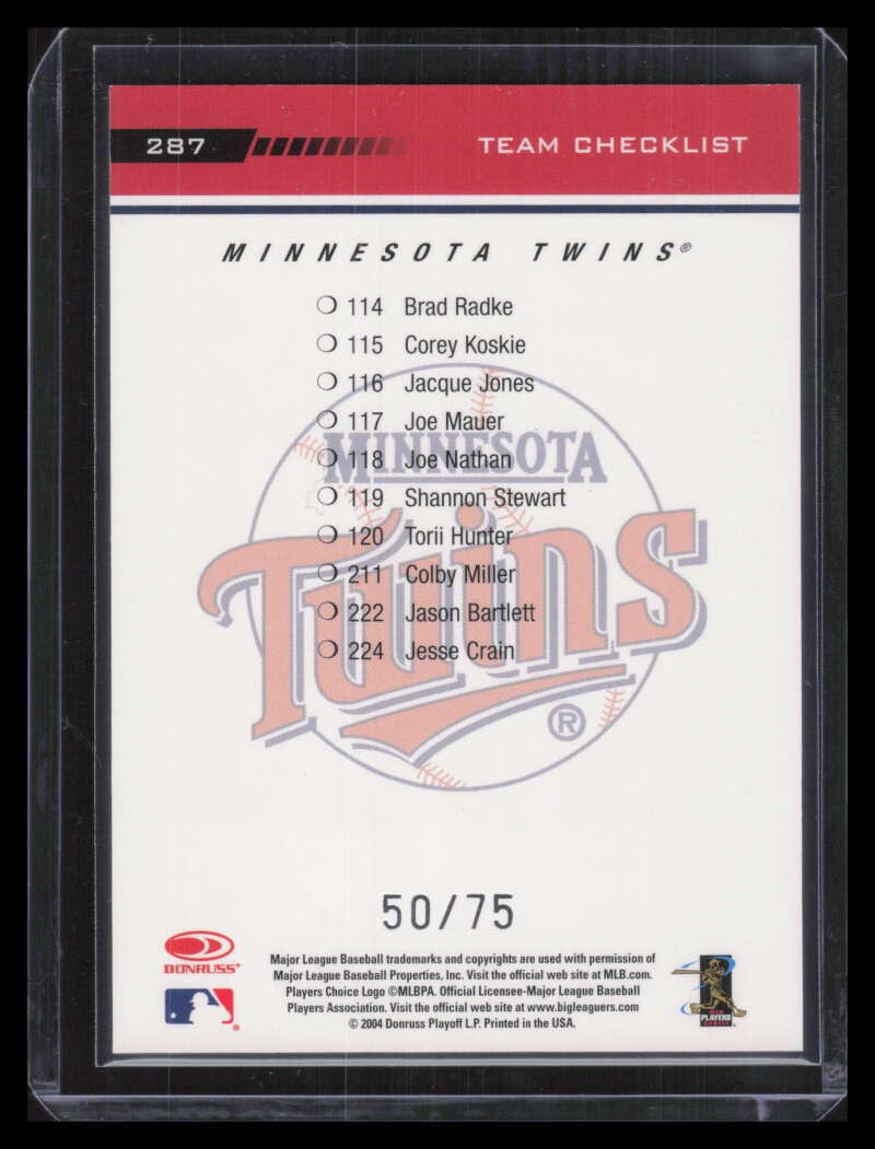 2005 Leaf Press Proofs Blue 287 Johan Santana TC 50/75 Team Checklist