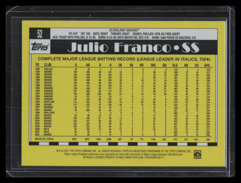 2021 Topps All-Star Rookie Cup Image Variations 52 Julio Franco SP