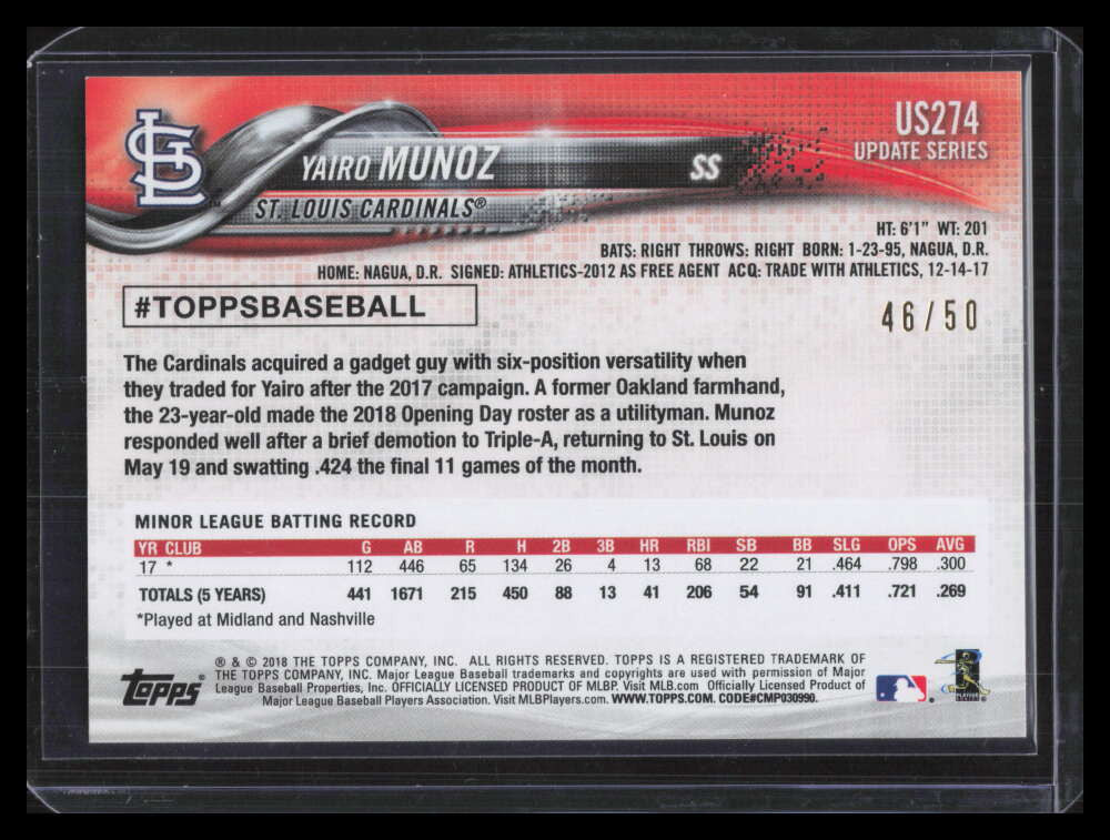 2018 Topps Update Father's Day Blue us274 Yairo Munoz Rookie 46/50