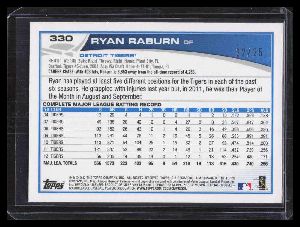 2013 Topps Sapphire 330 Ryan Raburn 22/25