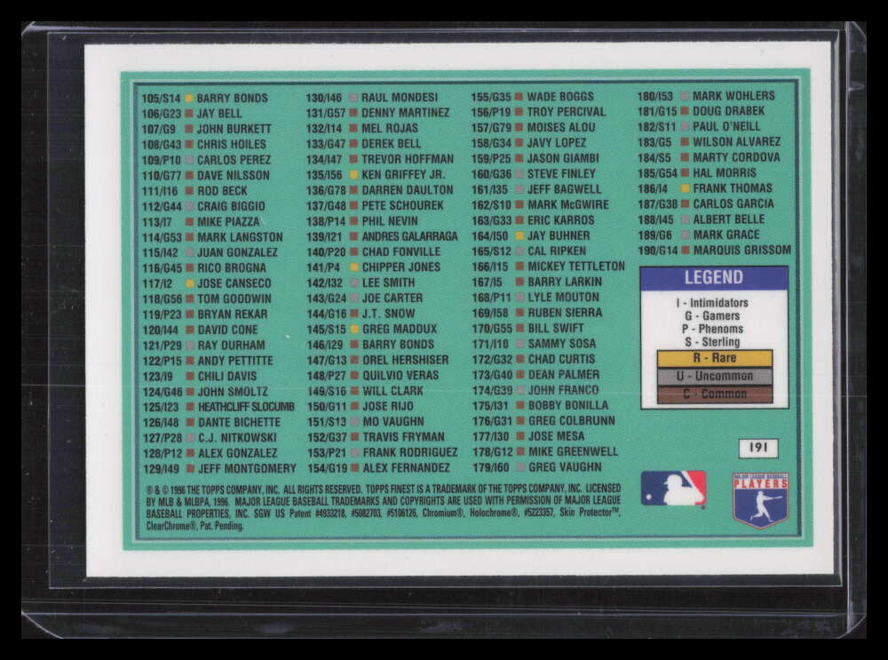 1996 Finest 191 Checklist G Gold Rare