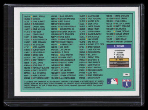 1996 Finest 191 Checklist G Gold Rare