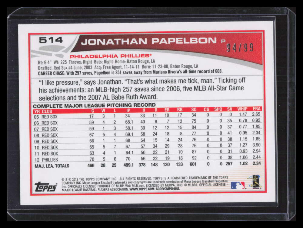 2013 Topps Camo 512 Jonathan Papelbon 94/99