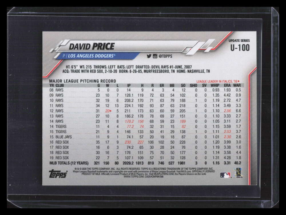 2020 Topps On Demand Mini Update Blue u100 David Price 10/10