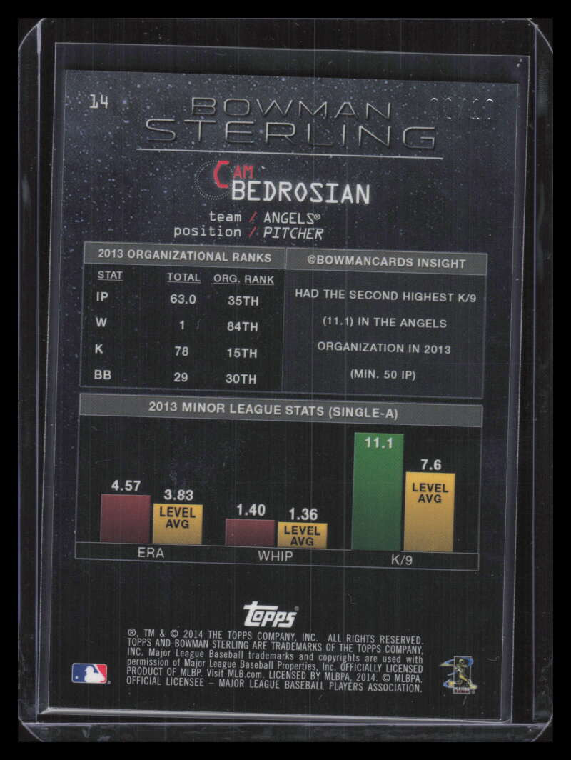 2014 Bowman Sterling Black Atomic Refractor 14 Cam Bedrosian Rookie 2/10