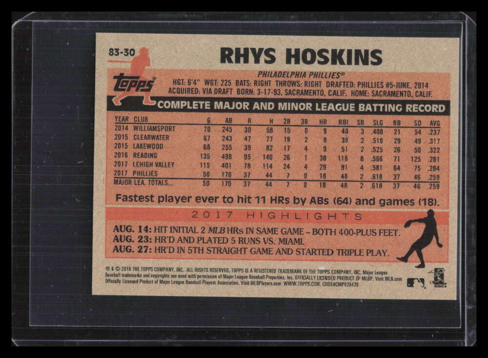2018 Topps On Demand Mini '83 Topps Red 8330 Rhys Hoskins Rookie 8/10