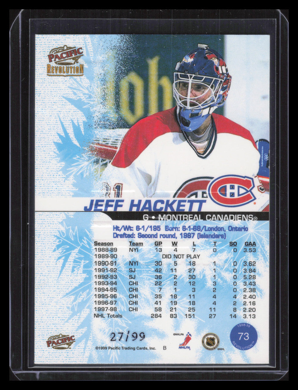 1998-99 Revolution Ice Shadow 73 Jeff Hackett 27/99