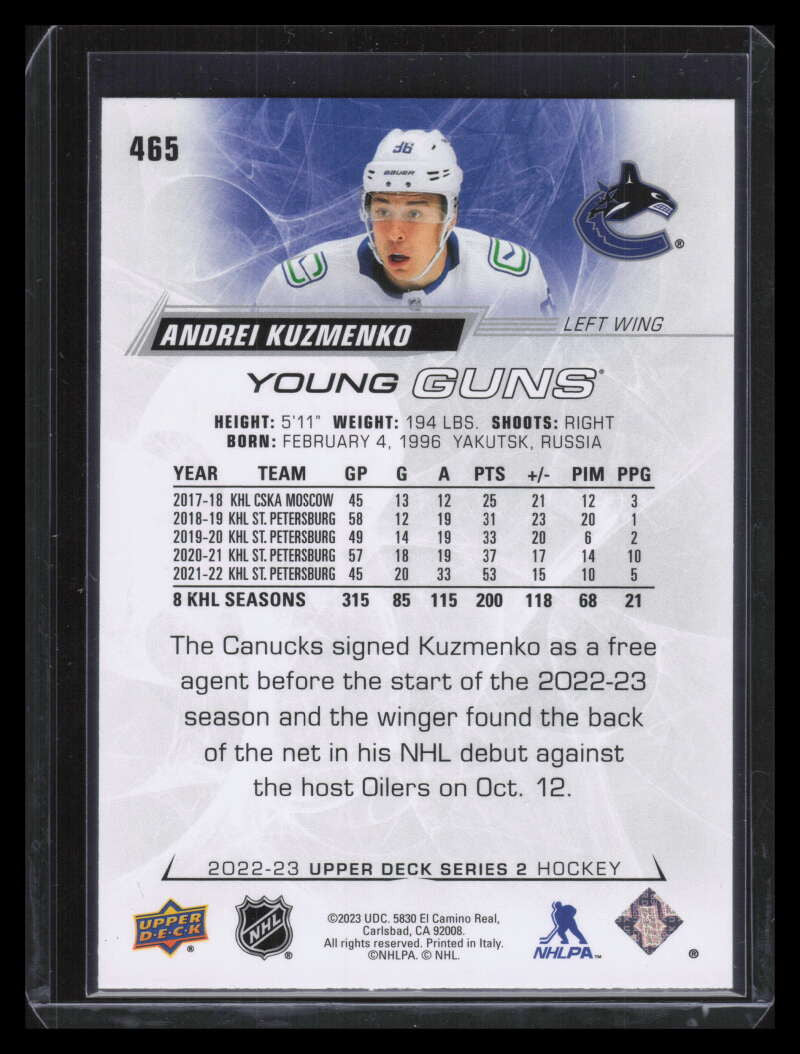 DELETE 130103 2022-23 Upper Deck 465 Andrei Kuzmenko Rookie YG Young Guns