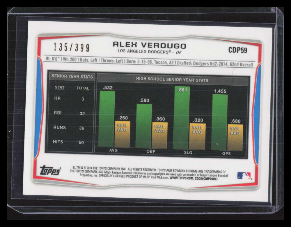 DELETE 130378 2014 Bowman Chrome Draft Blue Refractor cdp59 Alex Verdugo Rookie 135/399