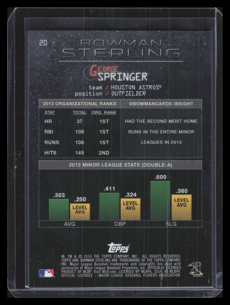 2014 Bowman Sterling Refractor 20 George Springer Rookie 115/199