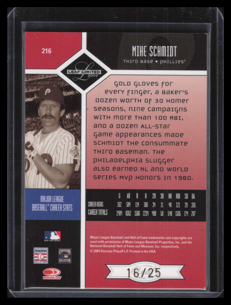 2004 Leaf Limited Moniker Gold 216 Mike Schmidt RET Auto 16/25 Retired