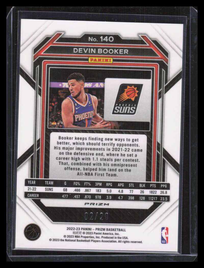 SOLD 130654 2022-23 Panini Prizm Prizms Fast Break Bronze Refractor 140 Devin Booker 2/20