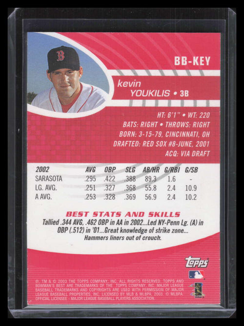 2003 Bowman's Best Red KYE Kevin Youkilis Rookie Bat /25