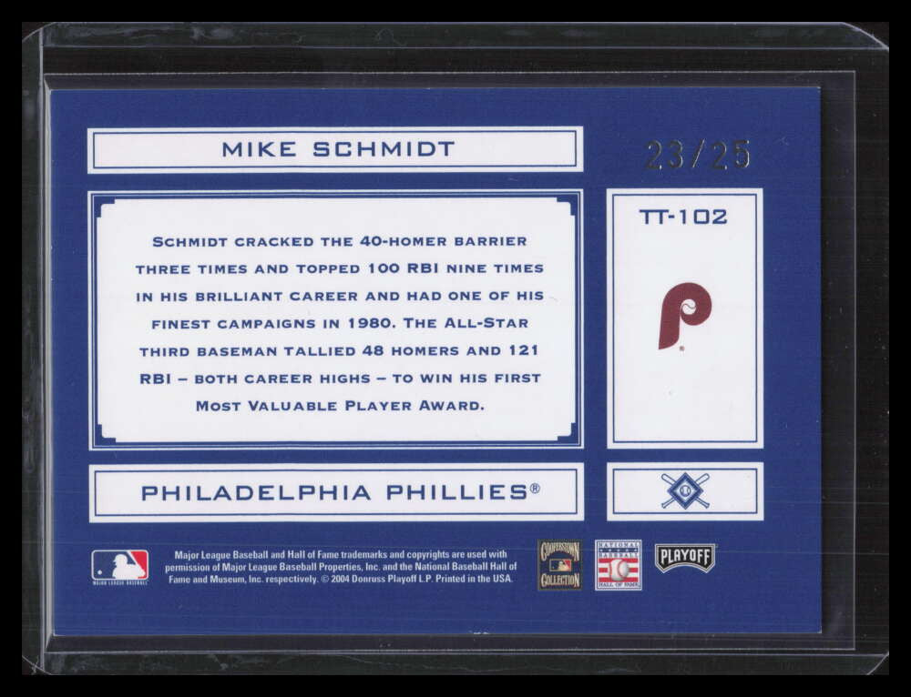 2004 Absolute Tools Trade Signature Blue Spectrum tt102 Mike Schmidt Auto 23/25