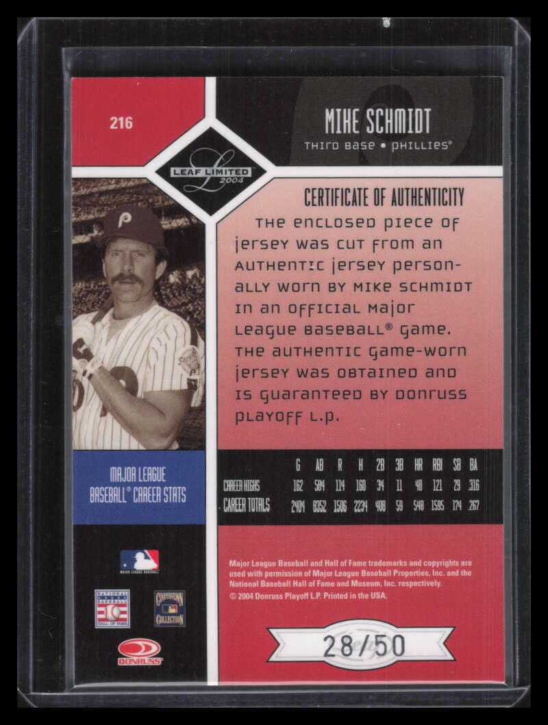 SOLD 130696 2004 Leaf Limited Moniker Jersey Number 216 Mike Schmidt Jersey Auto 28/50